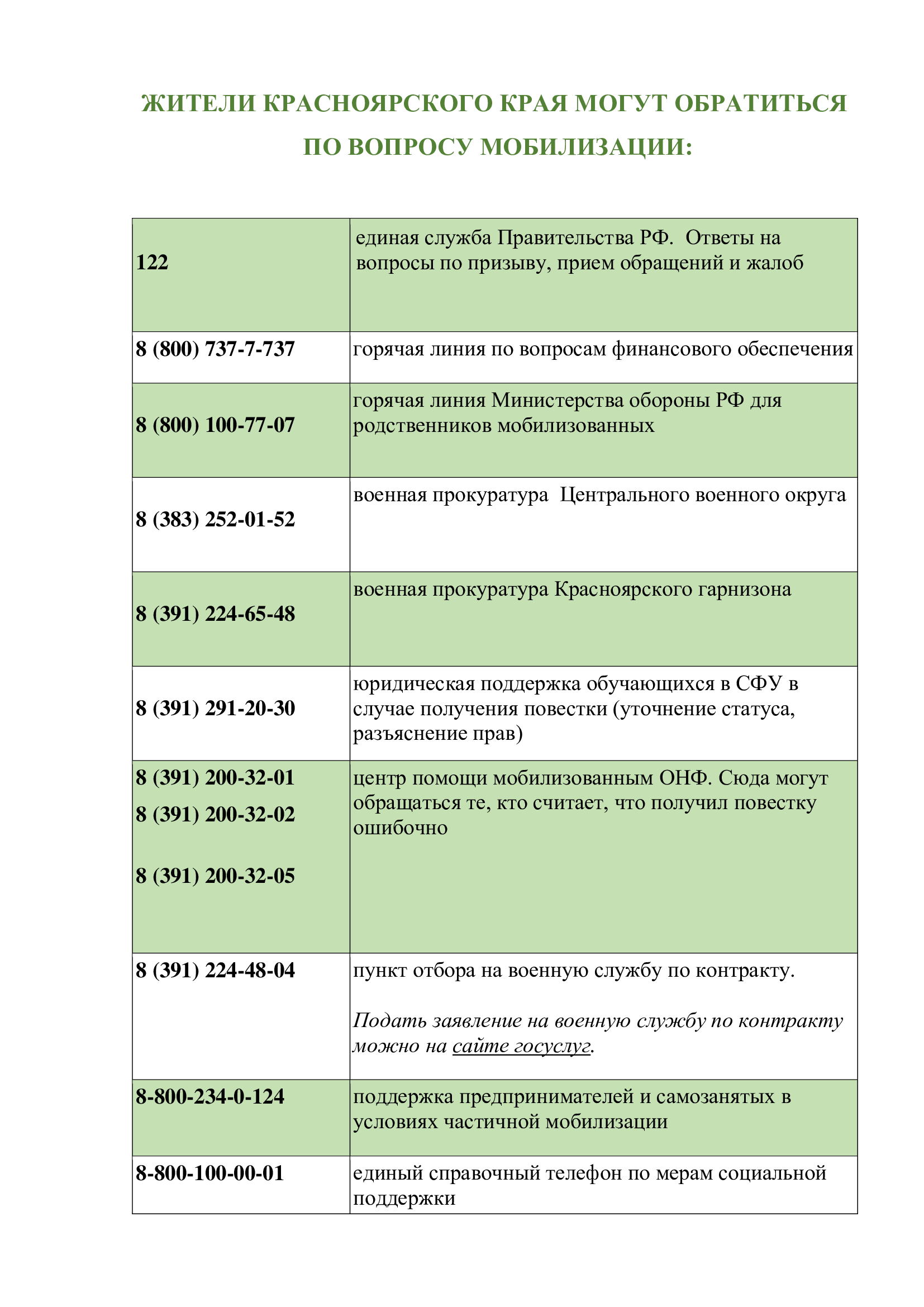 Для участников специальной военной операции и их семей | Краевое  Государственное Бюджетное Учреждение социального обслуживания «Комплексный  центр социального обслуживания населения «Пировский»